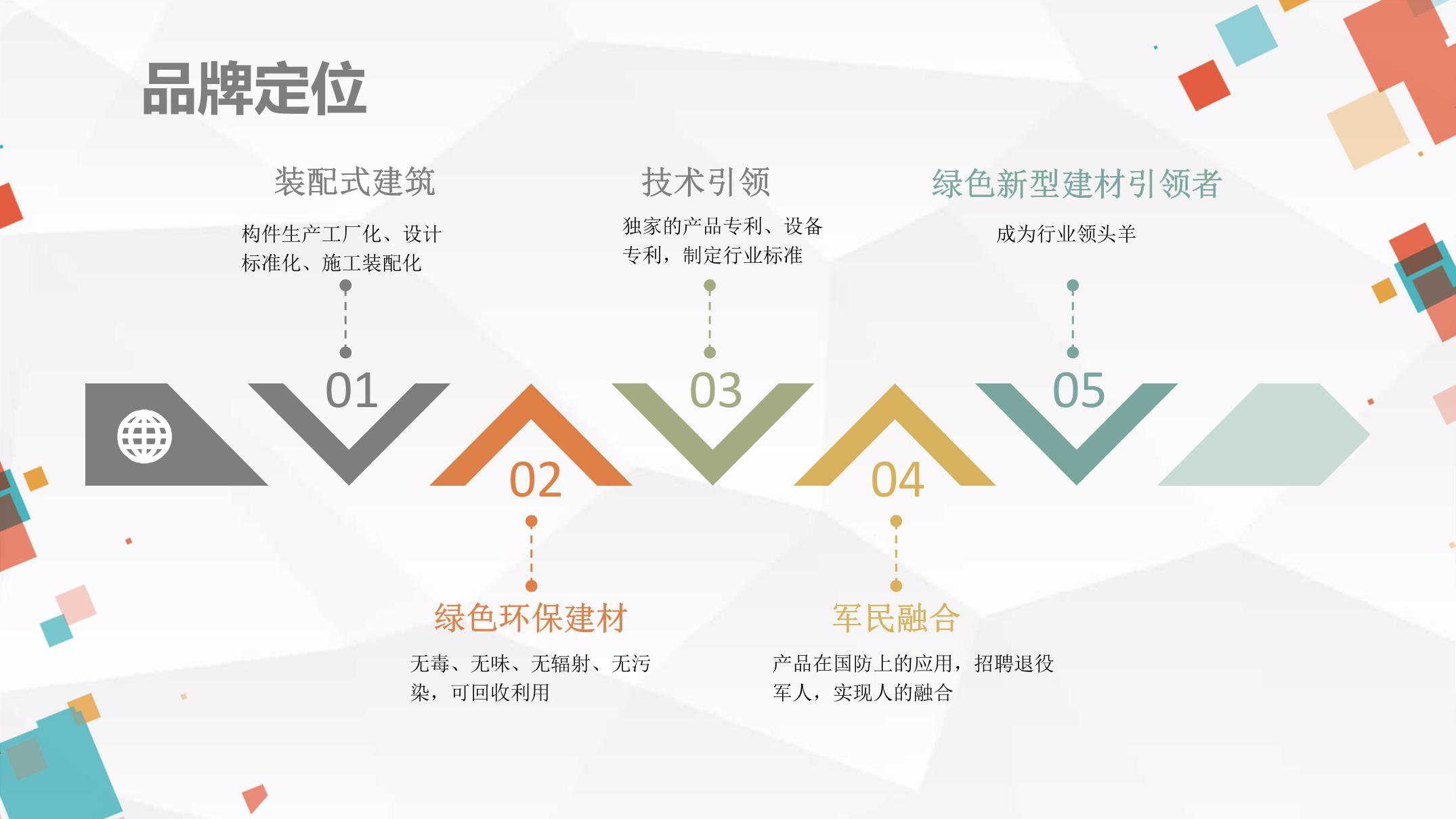 企业推广计划：提升品牌知名度，推动业务增长 (产品推广计划怎么写)