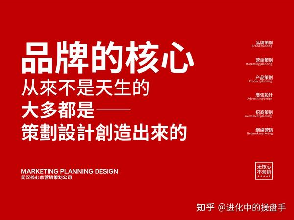 打造您的品牌英语