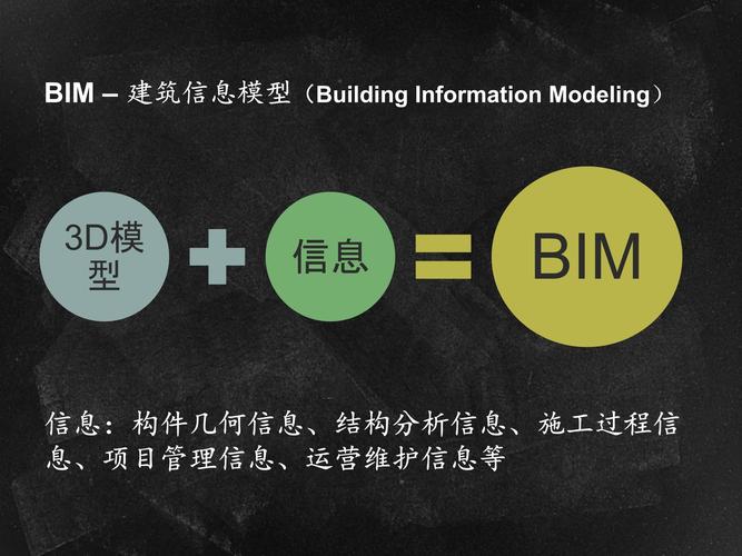 揭秘建筑行业的数字工具：探索顶尖建筑网站 (揭秘建筑行业的案例)