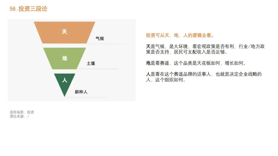 优化营销策略：利用网站产生潜在客户并转化为客户 (天音控股将优化营销策略)