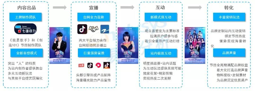 突破品牌推广障碍：克服挑战并最大化影响力的有效技巧 (突破品牌推广的措施)