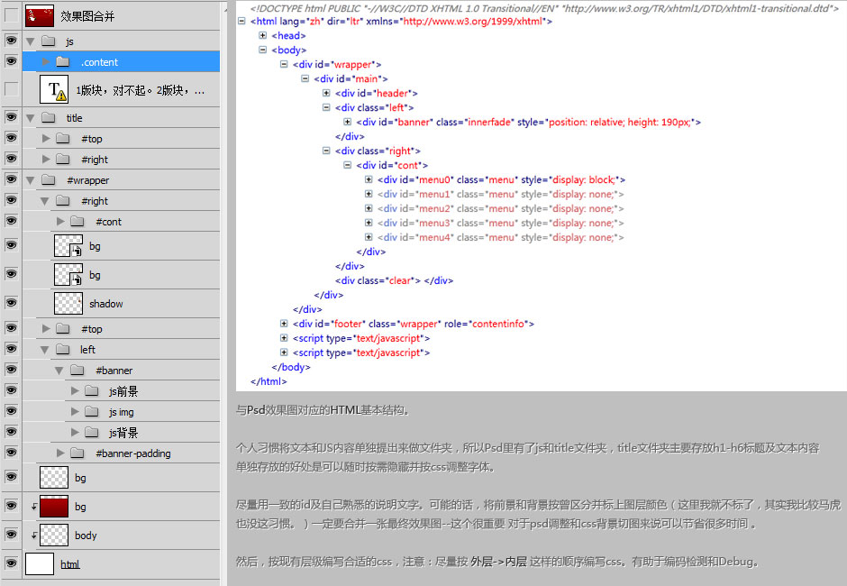 利用 HTML 网页制作模板轻松打造专业品质网站 (利用html语言编写网页)