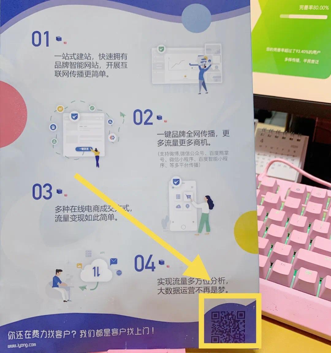 掌握推广工具的艺术：提升您的品牌知名度和客户参与度 (掌握推广工具的好处)