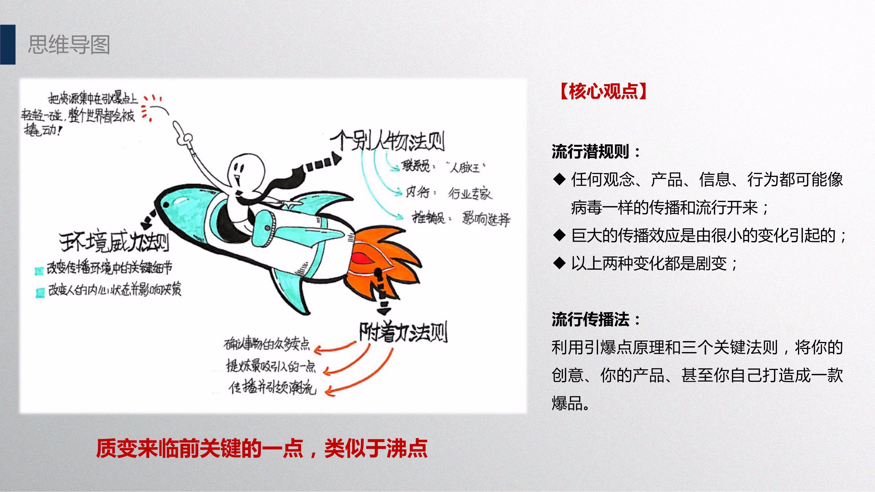引爆品牌增长：让我们的推广专家为您定制全面性的营销策略 (引爆品牌增长方案)