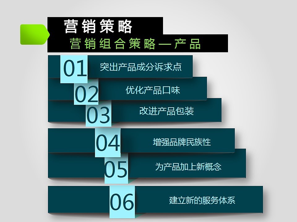 释放推广策划的力量：创建有效的广告系列以实现营销目标 (释放推广策划的意义)