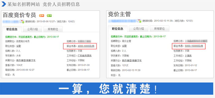 外包竞价专业知识：获取专家洞察力，最大化您的广告投资回报率 (外包竞价专业知识)