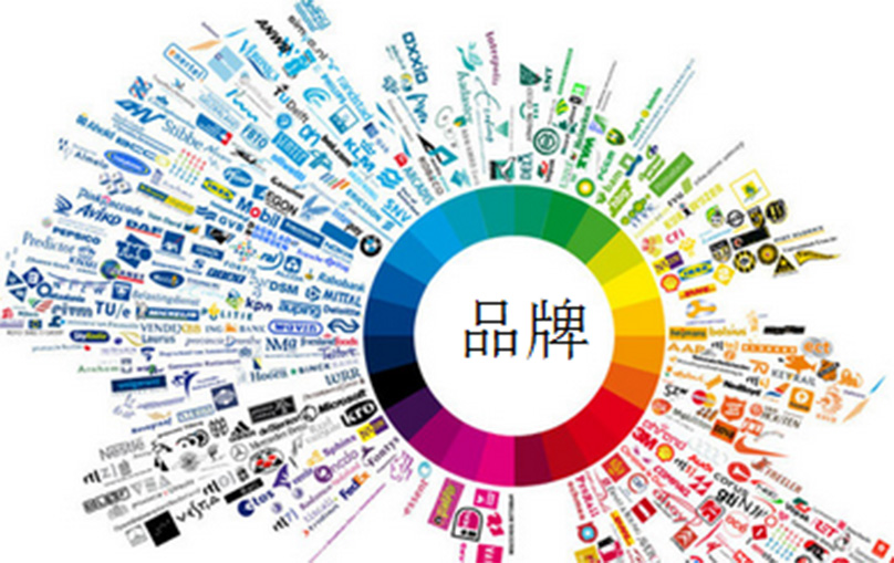 通过形象推广的力量增强客户忠诚度和建立信任 (形象推广策略)