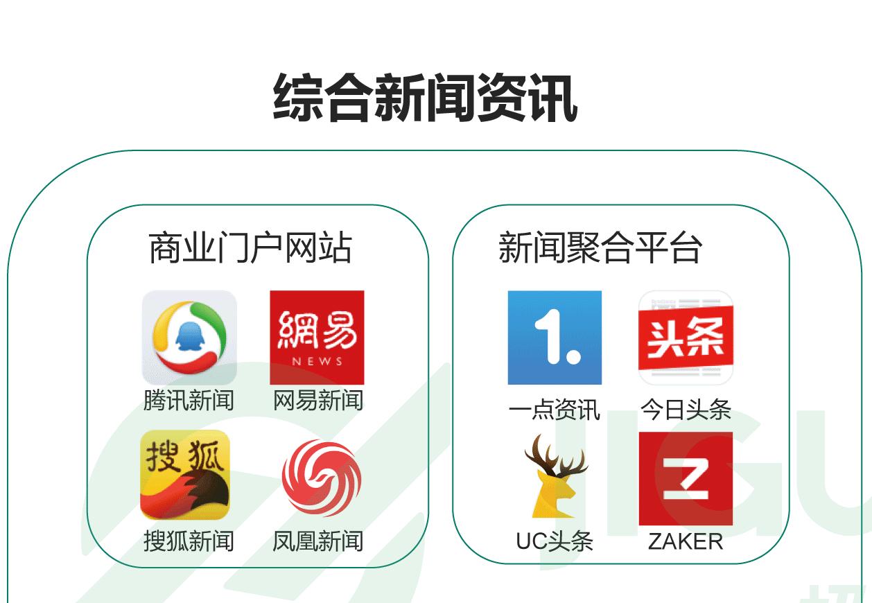 新浪产品