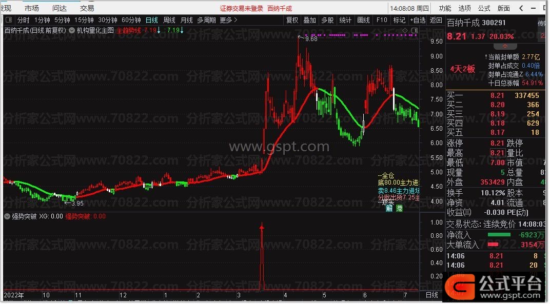 百度强势出击：最新网站收录盛宴席卷而来 (百度强势出击百度网盘)