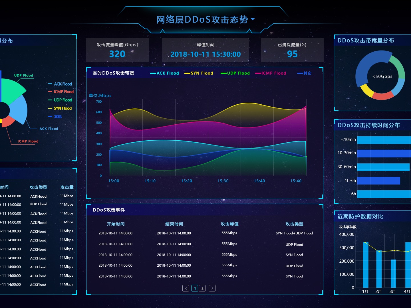 百度批量收录查询