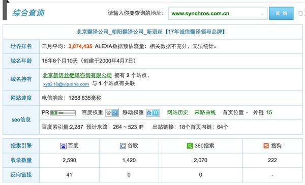 借助 SEO 快速排名软件，为您的业务打造强大的在线影响力 (如何利用seo技术赚钱)