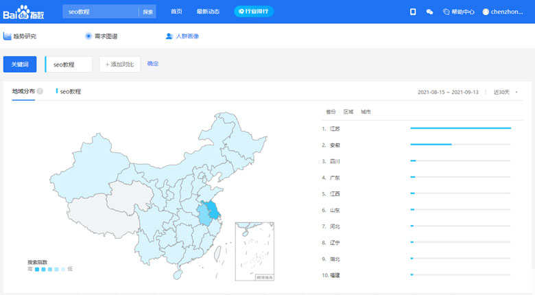 百度指数：掌握搜索引擎数据，洞察市场动态 (百度指数app)