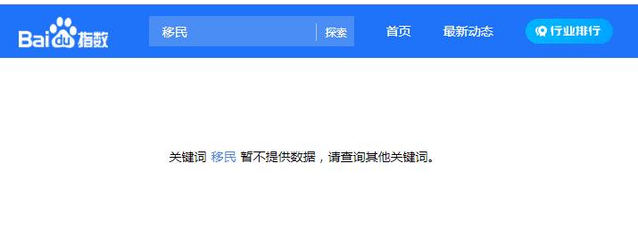 解锁百度指数的秘密：挖掘热门关键词，洞察行业趋势 (百度指数使用指南)