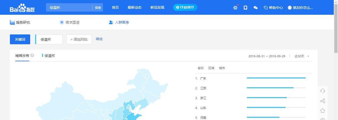 指数千牛帮