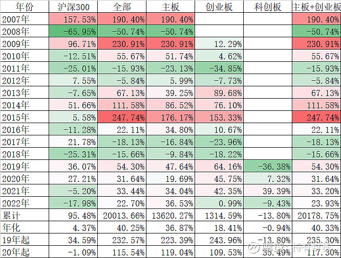 搜狗指数：科学分析关键词热度，助力企业营销决策 (搜狗指数是什么)