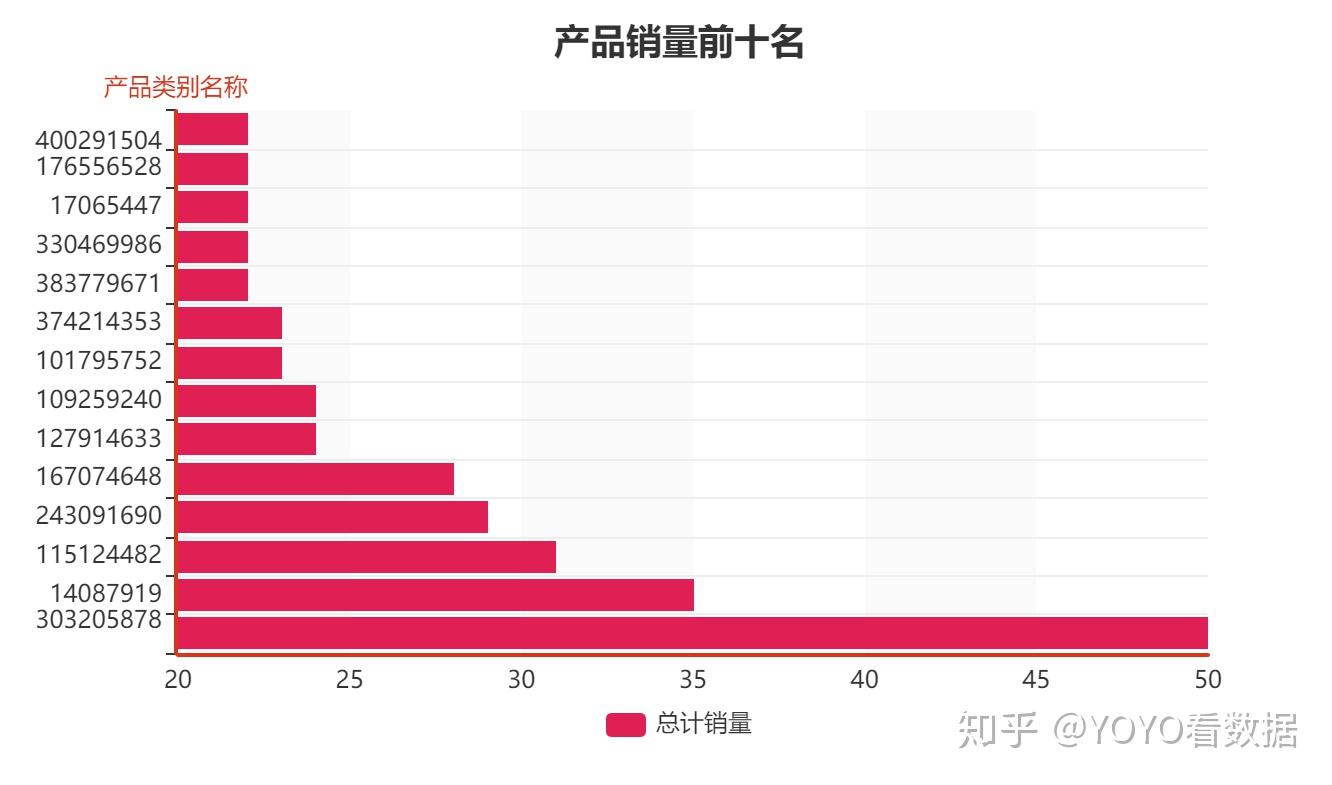 利用淘宝指数查询分析市场趋势，驱动业务增长 (利用淘宝指数赚钱)