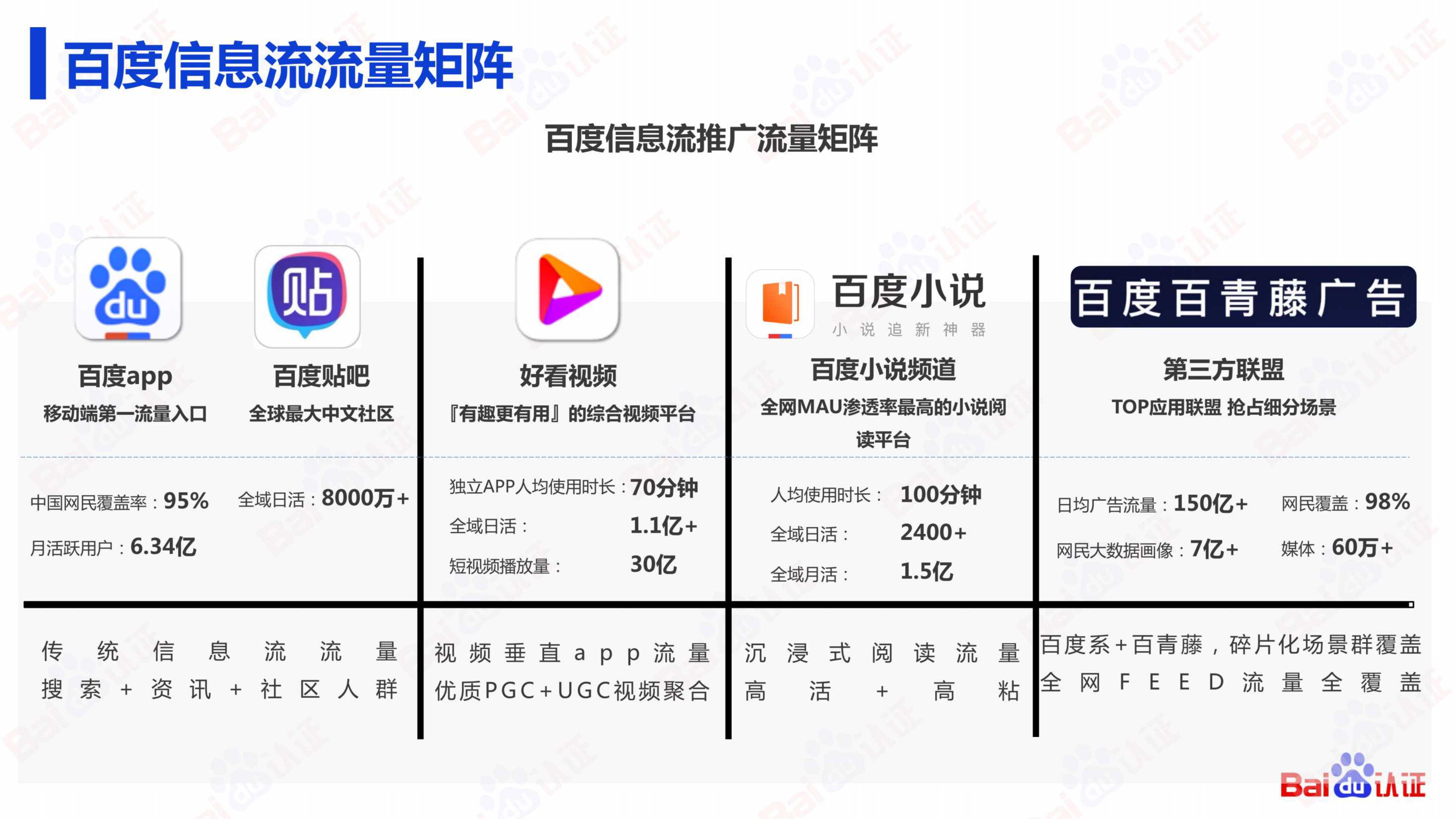 揭秘搜索引擎算法