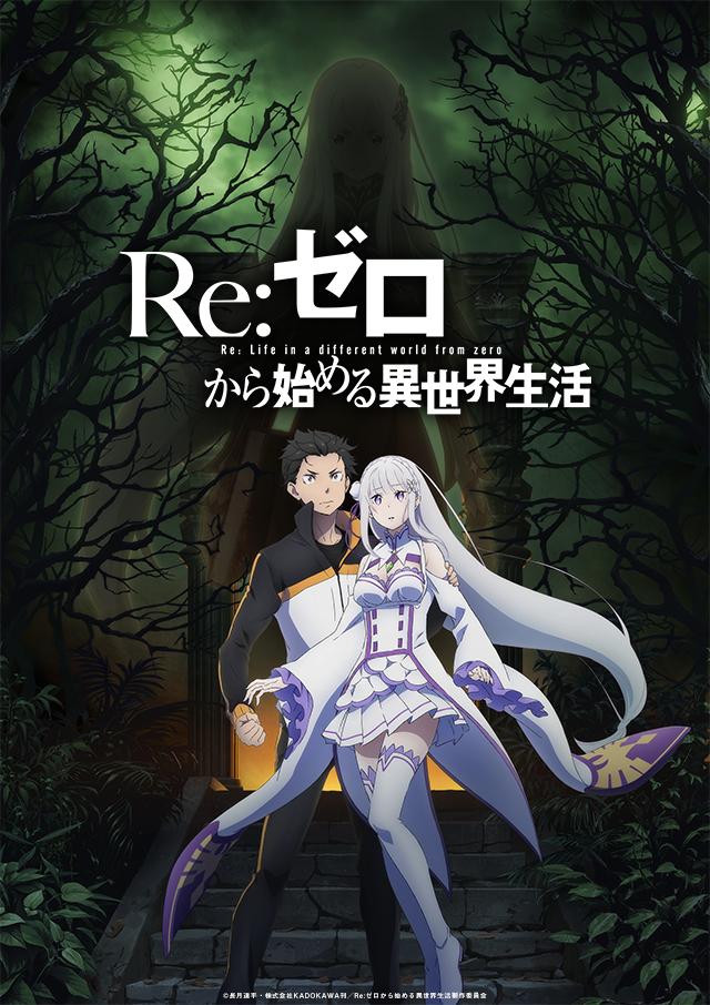 从头开始的整站优化：提升网站可见度和性能的综合策略 (从头开始整装待发的诗句)