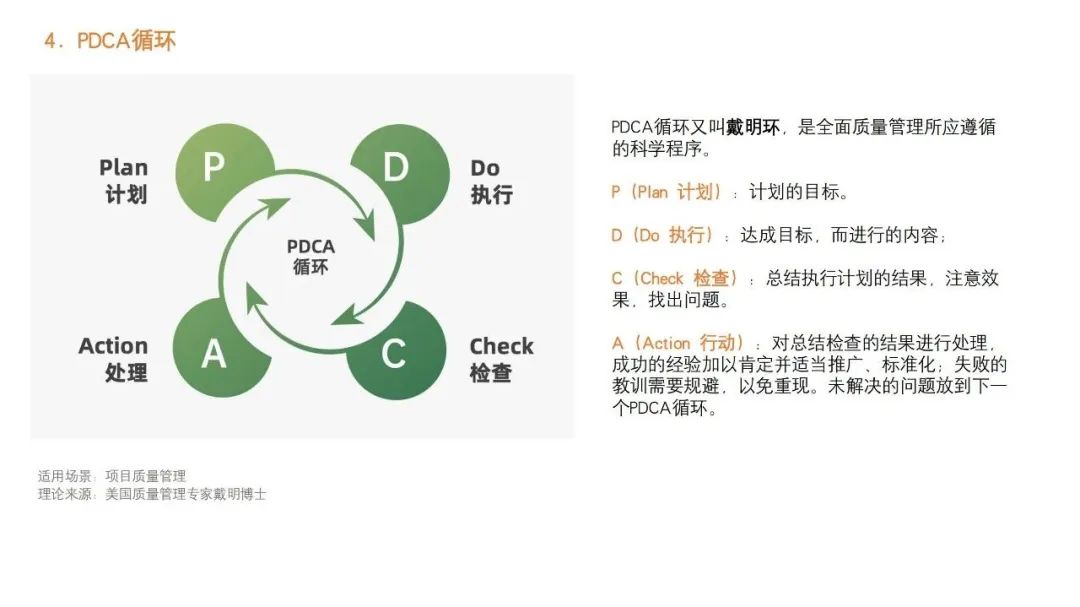 优化营销策略的综合指南：解锁业务增长的潜力 (优化营销策略的建议)