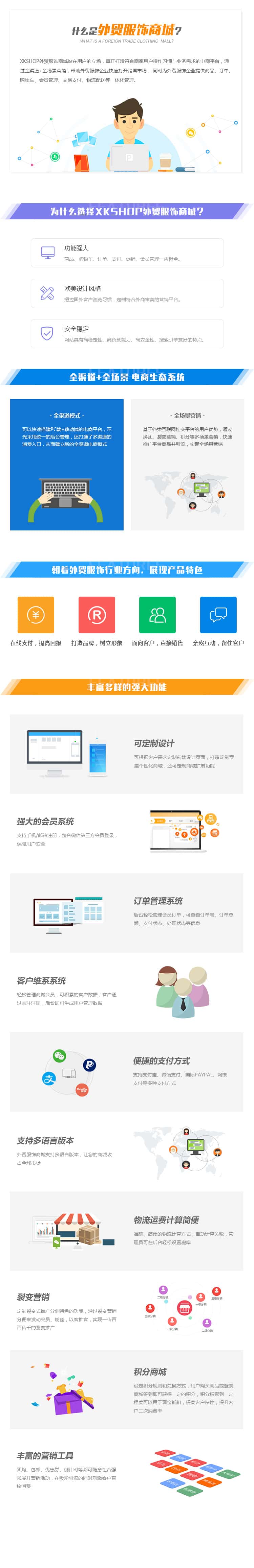 全方位助力您的转型