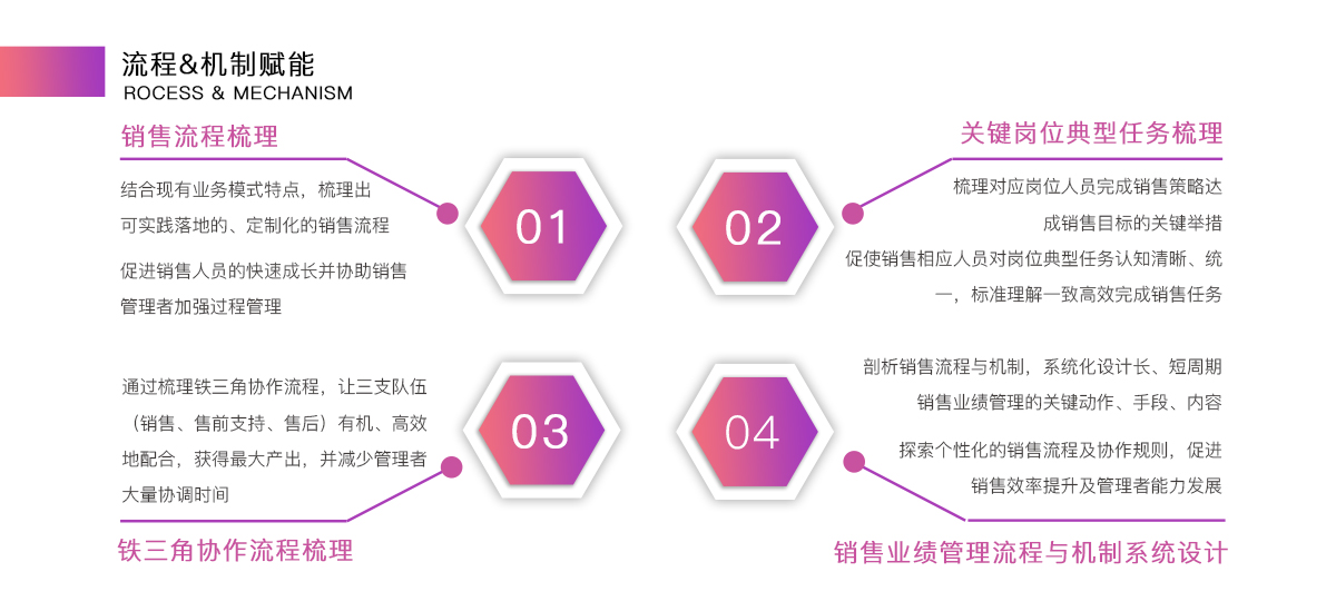 赋能崇左企业：定制网站设计，提升品牌影响力 (崇左市服务企业信息云平台)