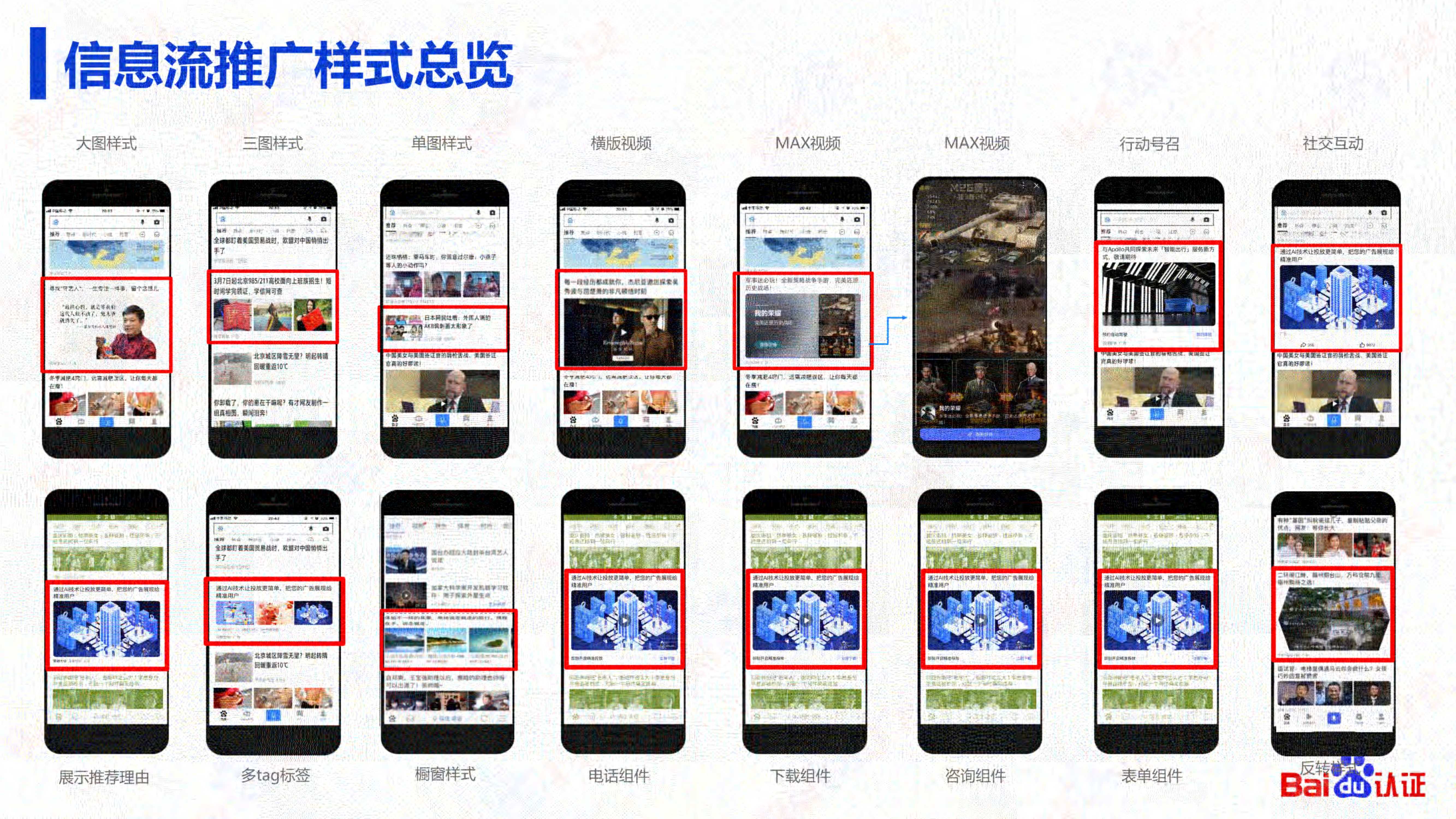 百度优化秘籍：逐步提升网站排名和可见度 (百度如何自己优化)