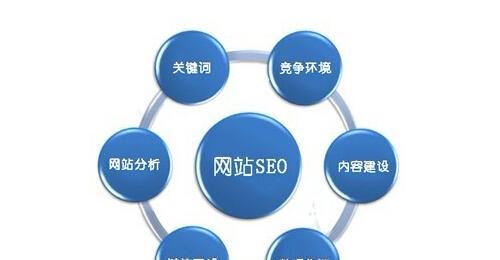 百度优化最佳实践：从初学者到专家的全面指南