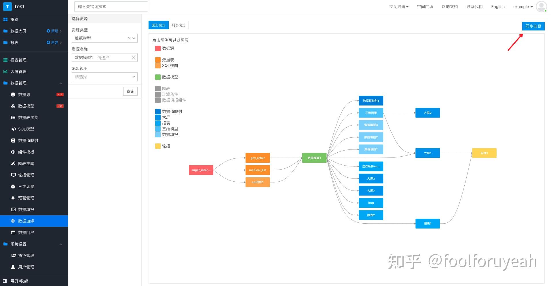 为业务成功奠定了什么