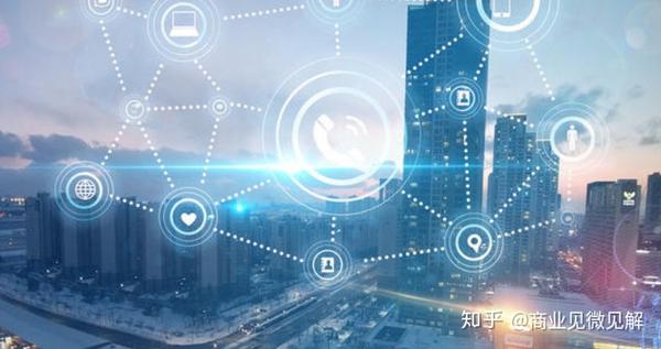 深入了解业界最佳实践