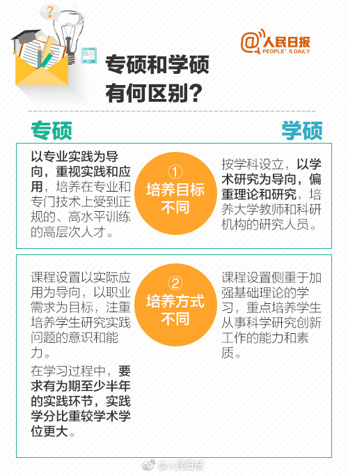 为初学者和专业人士量身定制的深入 SEO 培训课程 (什么是为初学者设计的)
