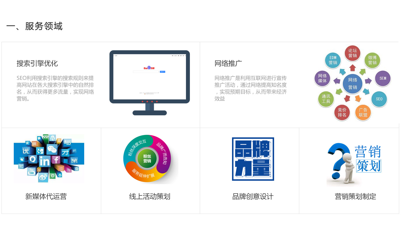 保定网站优化服务：提升您的网站排名和流量