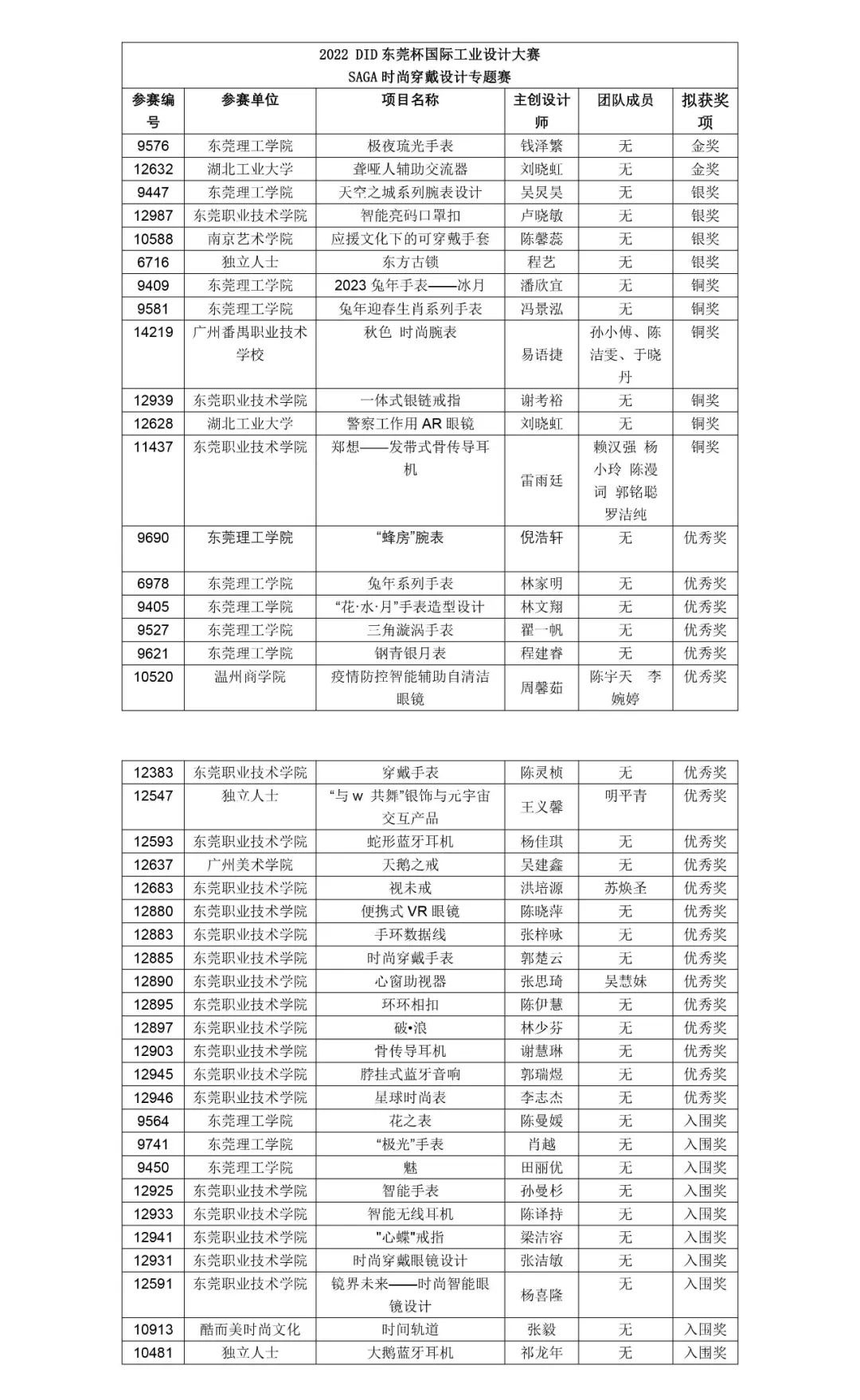 东莞优秀的