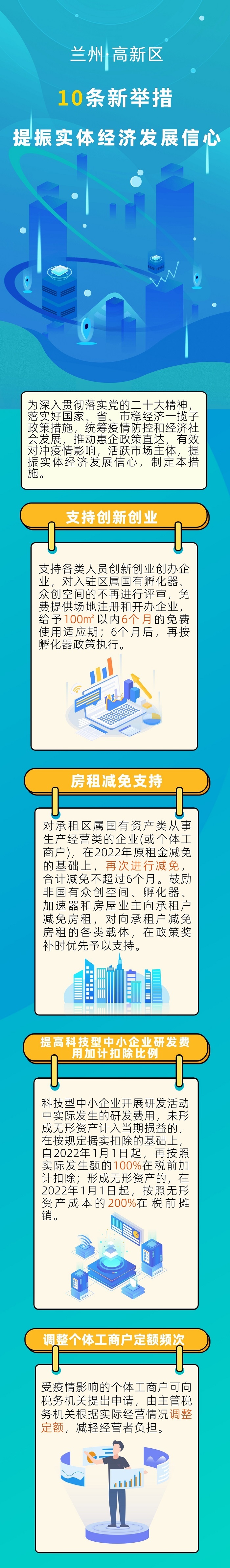解锁兰州市场的潜力：优化您的SEO策略 (兰州市场关闭)