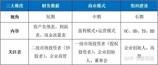 通过多维度策略优化系统排名，提升网站可见度和 (通过多维度策略的例子)