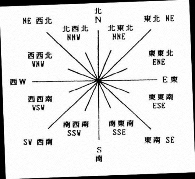 全方位揭秘长春网站优化技巧，助你网站脱颖而出