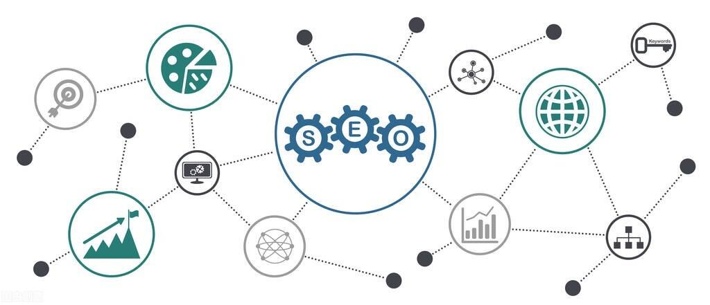 SEO网站优化指南：提高济南搜索可见度和网站流量