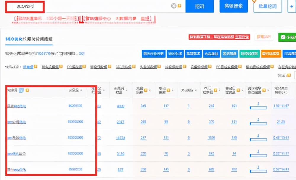 乐云SEO排名优化软件：提升您的网站能见度和流量 (乐云seo排名)
