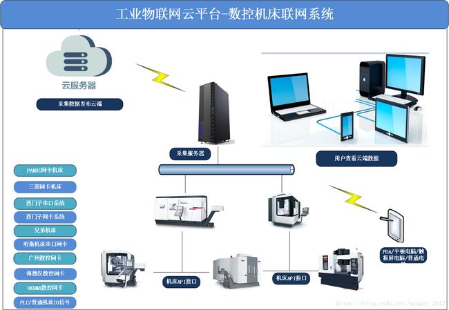 乐云SEO优化软件：让您的网站在搜索结果中脱颖而出 (云网站知名乐云seo品牌)
