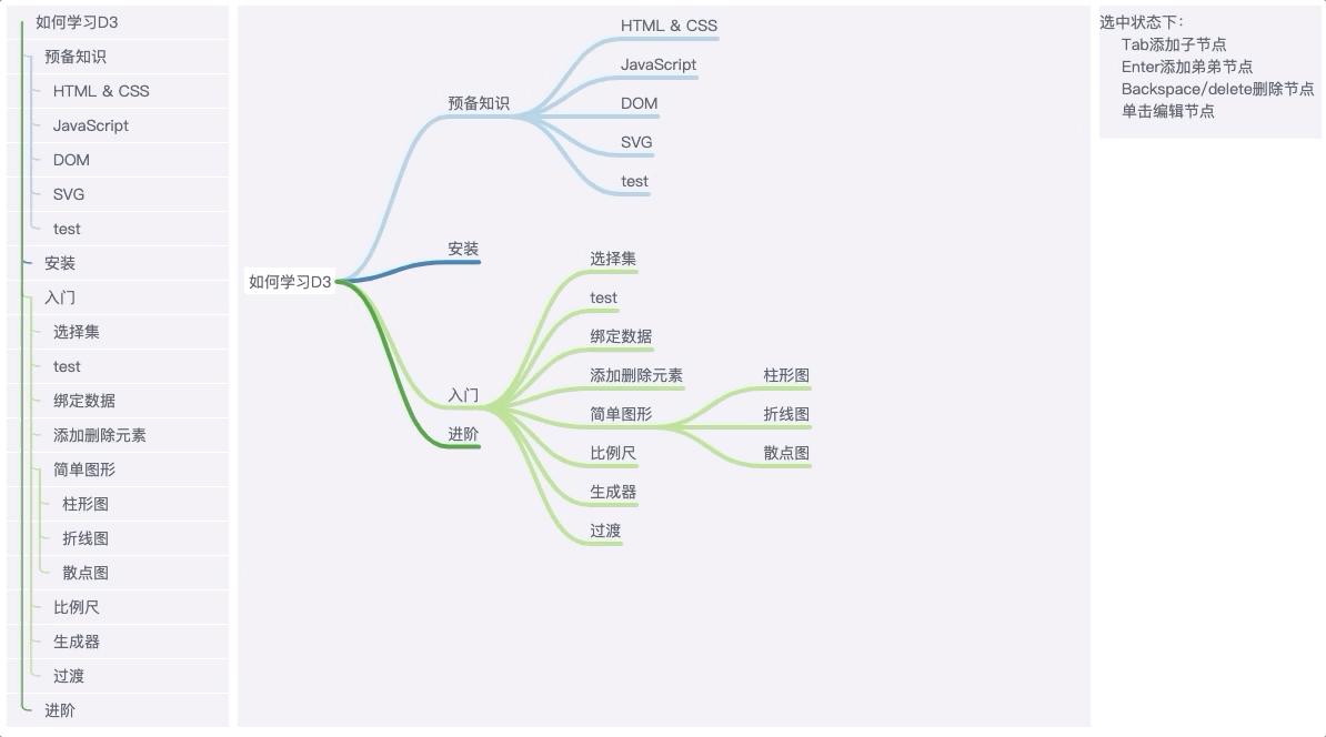 响应式网站设计在公司网站建设中的应用与优化 (超链接怎么用)