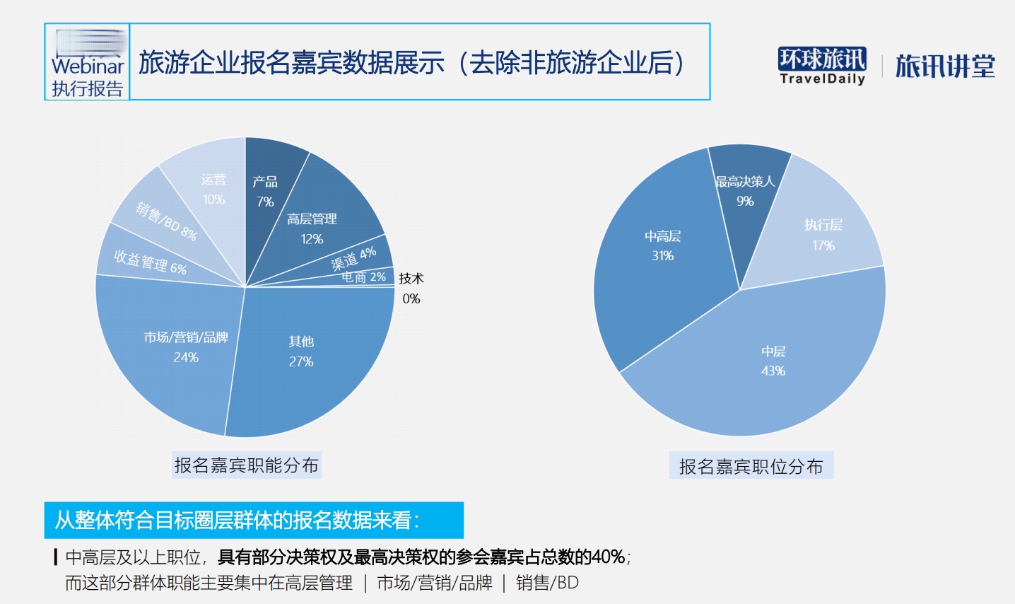 触达目标受众：优化深圳开发公司网站搜索引擎，吸引潜在客户 (触达目标客户)