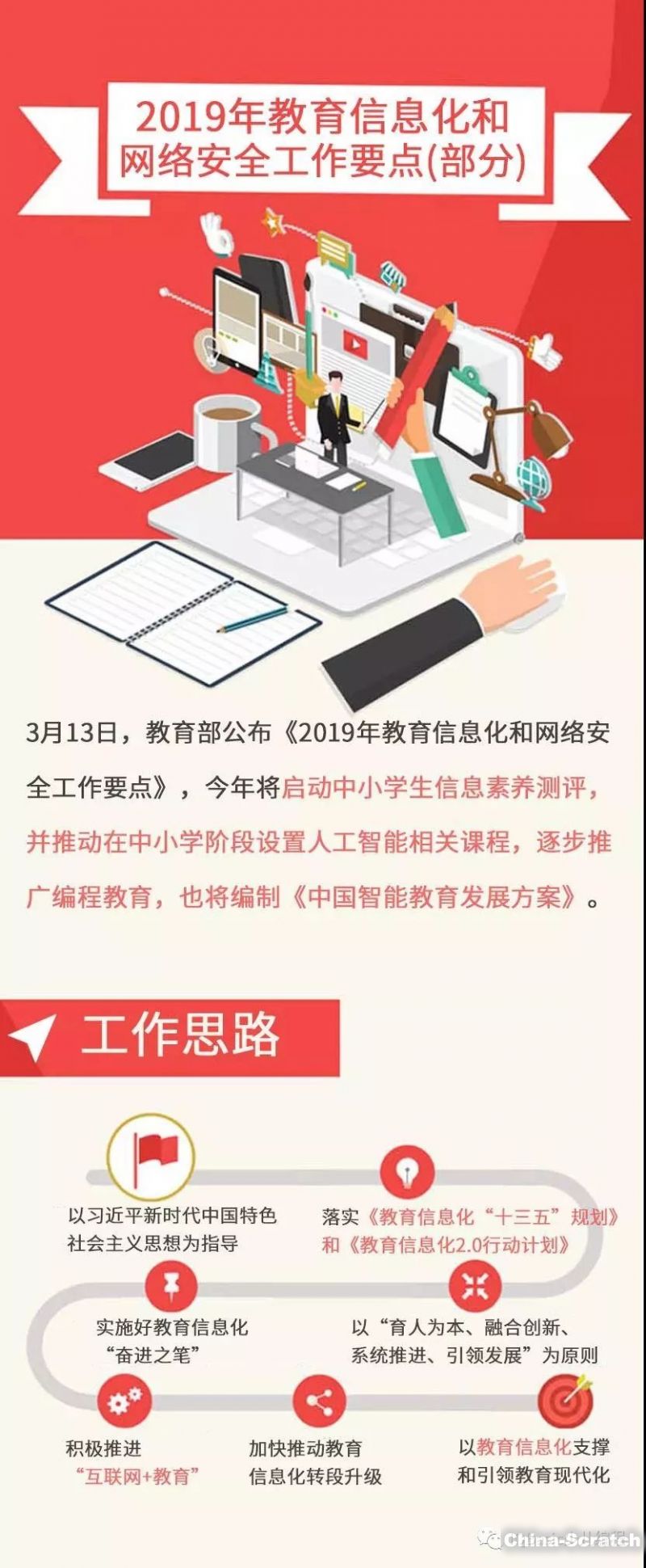 逐步教程：创建令人惊叹的网页，让你的在线形象脱颖而出