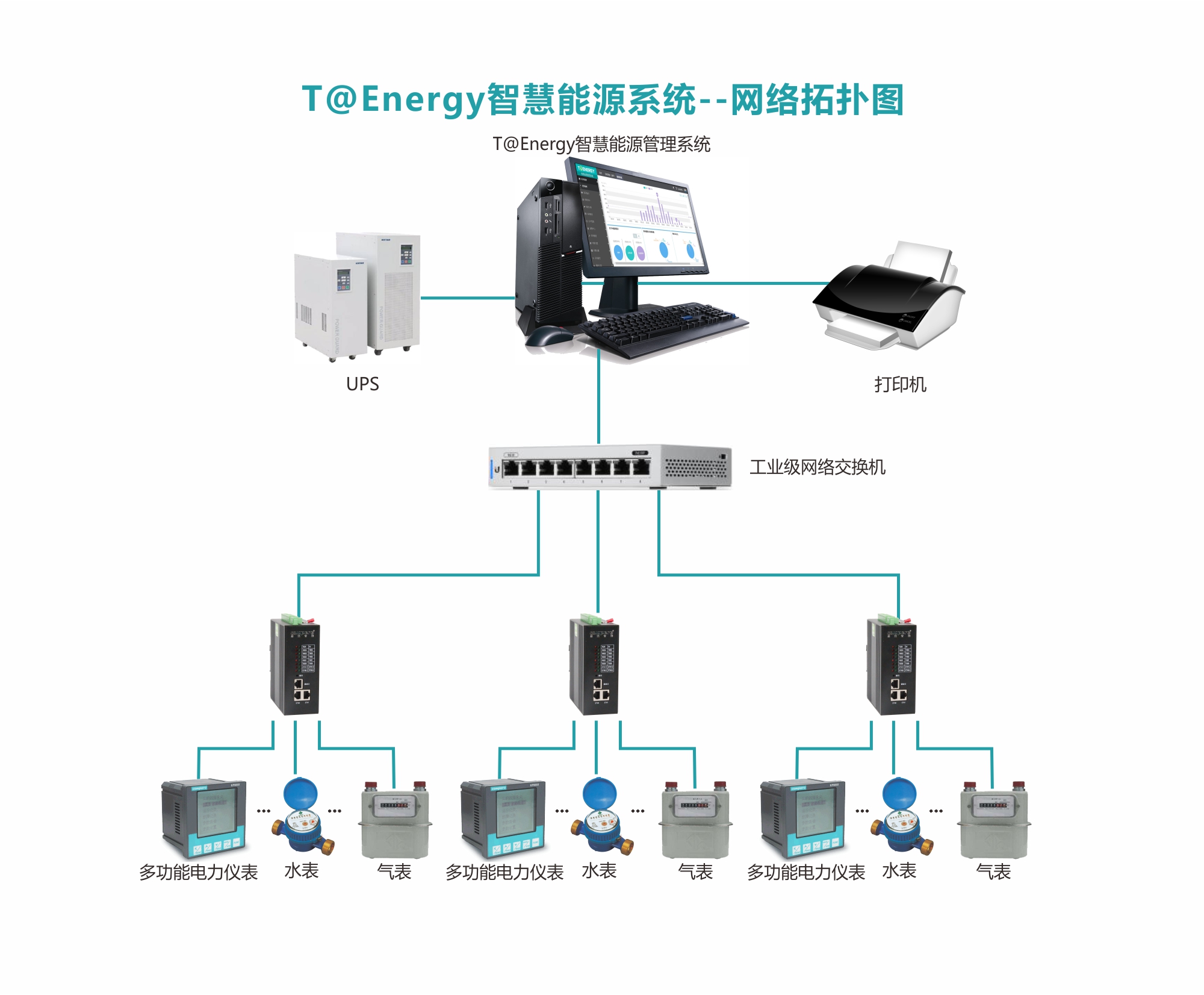 掌握系统优化：一步步指南，让您的设备发挥最佳性能 (掌握系统优化的方法原理)