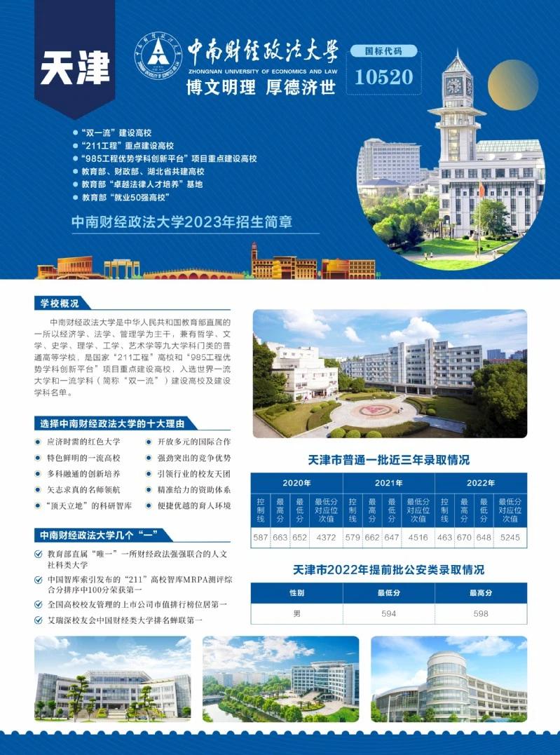 掌握天津优化