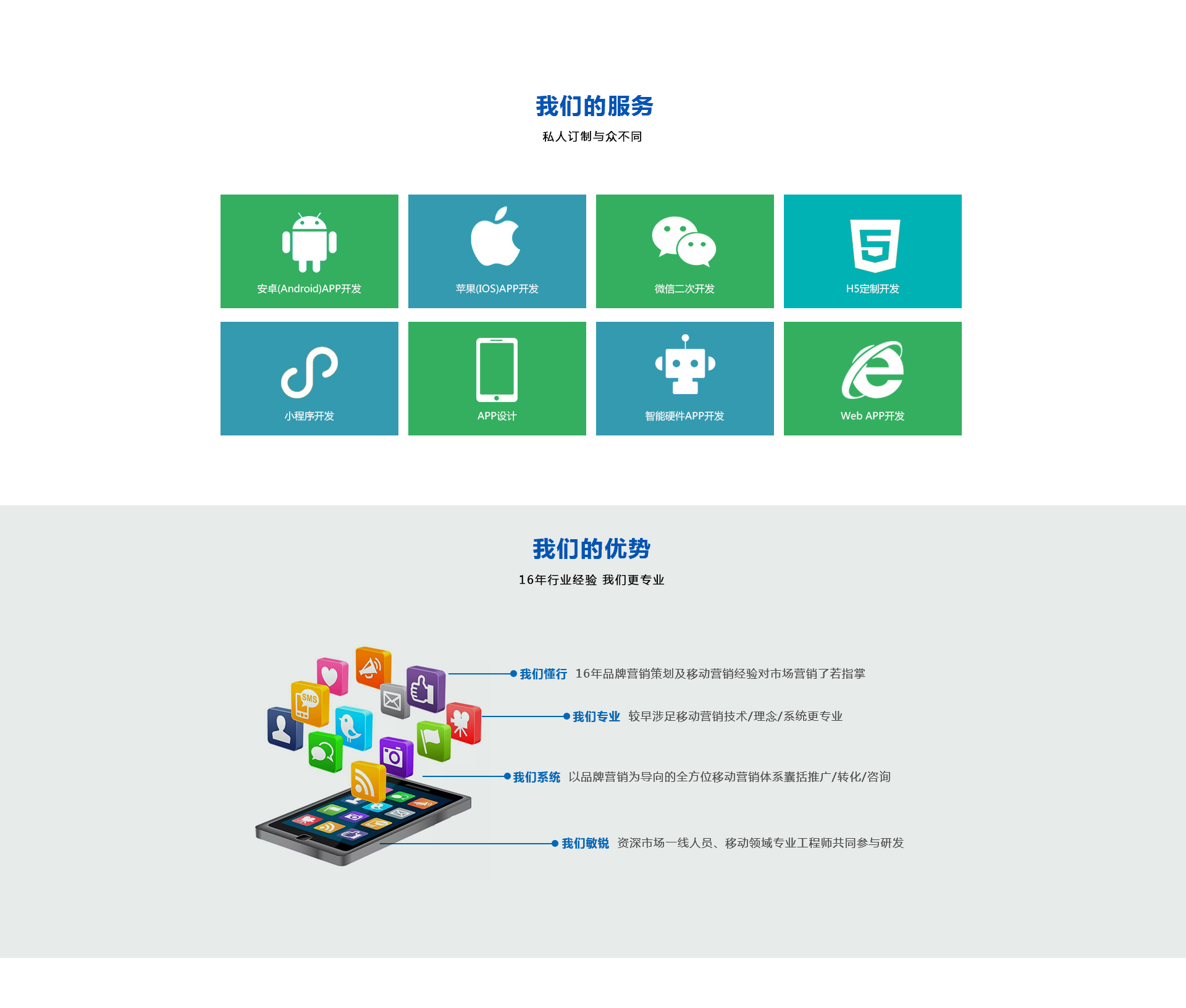 优化 App 雷霆指南：解锁潜在力量，提升客户满意度 (优化软件)