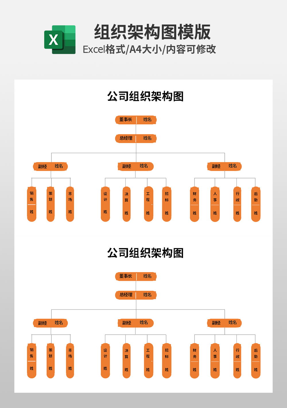 优化组织架构：释放人力资本潜能，推动绩效提升 (优化组织架构,强化组织效能)