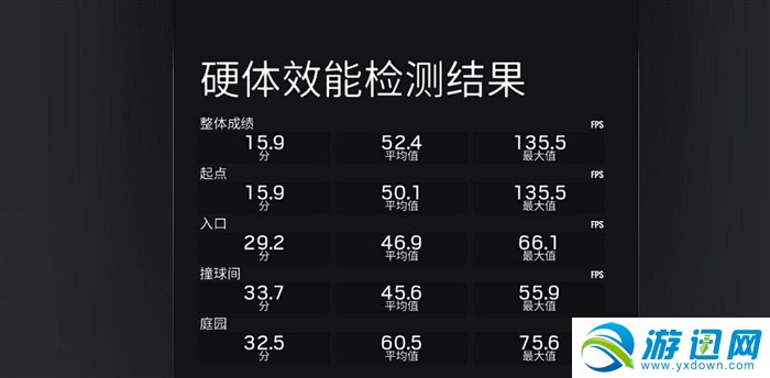 显卡优化秘籍怎么设置