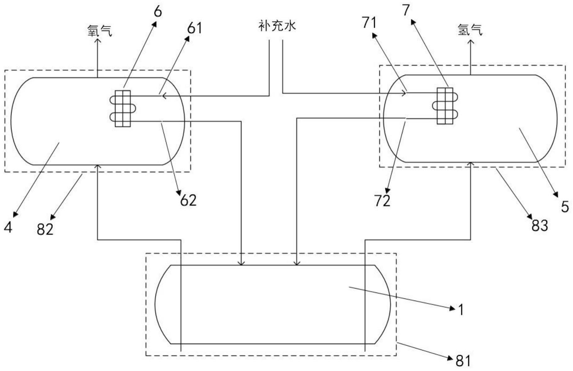 充分利用流程优化技术的终极指南 (充分利用流程的成语)