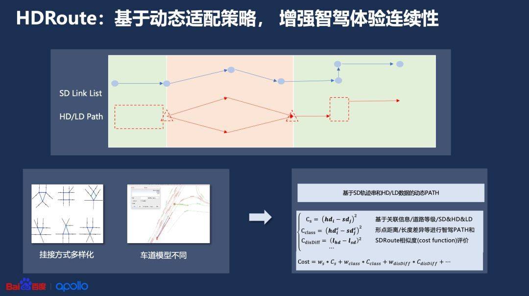 地图优化精灵：成为本地搜索领域的佼佼者，提升您的在线知名度 (优化精灵手机版)