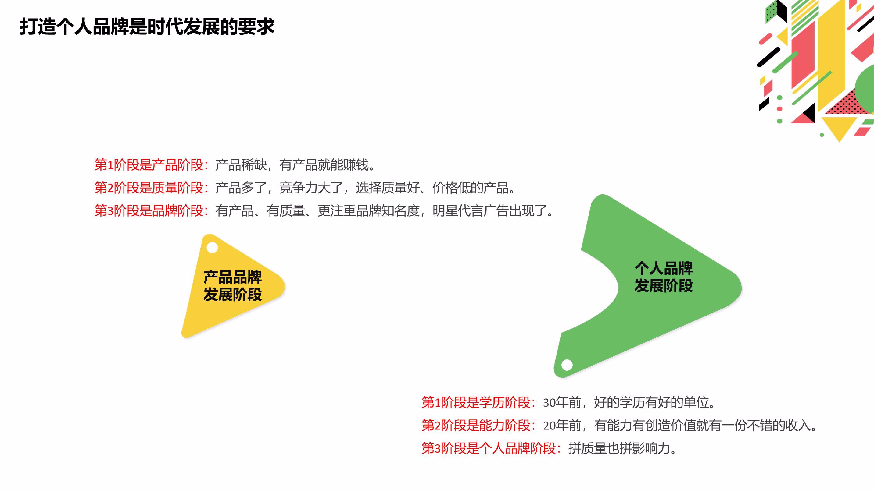 从零打造