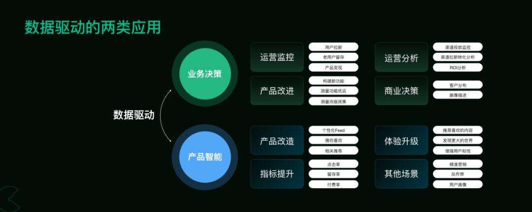 的什么是精准教学的着力点